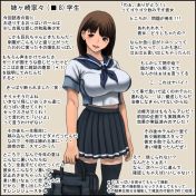 CG&2D動画集 「あなたの騎乗位見せて! No2」